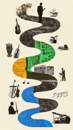 A Musical Journey from Culiacn