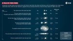 A Tale of Two Mexican Stars