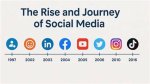 Aishahxsofey: the Rise of a Social Media Sensation