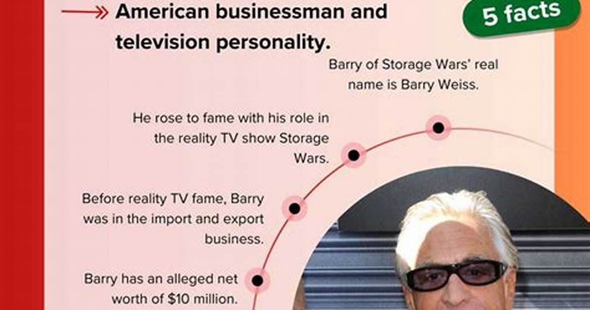 Barry from Storage Wars Net Worth: a Deep Dive into His Financial Success