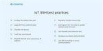 Best Remote Access Iot Device Ssh: a Comprehensive Guide to Secure Connections