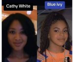 Cathy White: Blue Ivy Side by Side - a Deep Dive into Their Connection