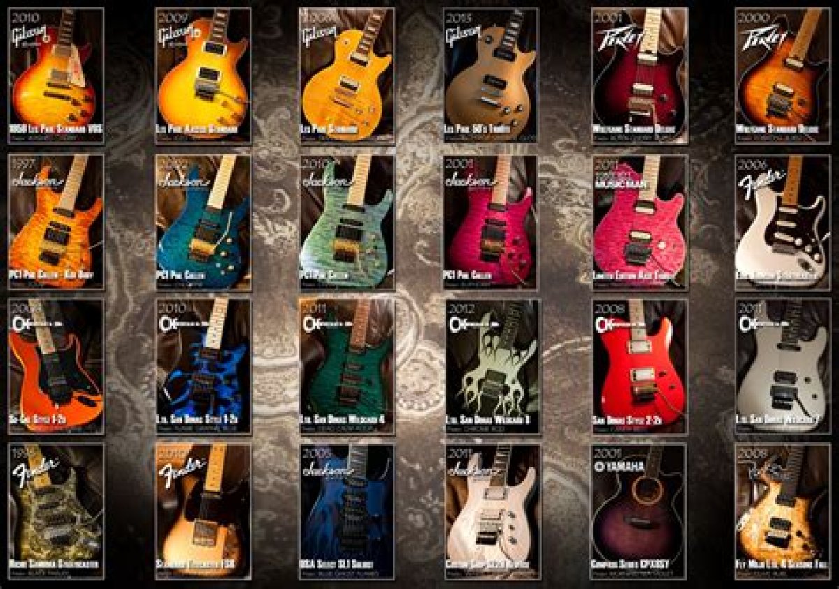 Cc Deville Guitars: a Deep Dive into the Iconic Instruments