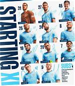 Chelsea F. C. vs Man City Lineups: a Comprehensive Guide