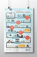 Comprehensive Insights: Mlanie Joly's Educational Journey and Career