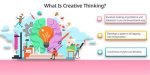 Cristoferideas: Unlocking the Power of Creative Thinking