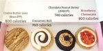 Crumbl Cookie Calories: Everything You Need to Know