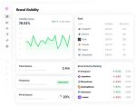 Daily Ranking Tracker: Monitor Your Online Visibility