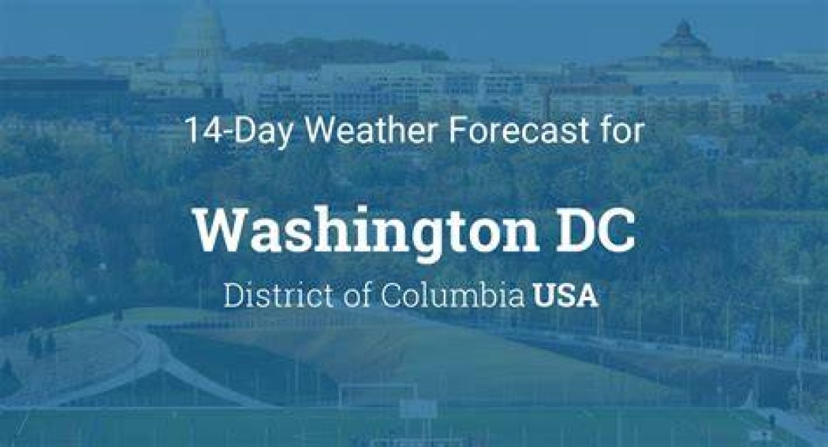 Dc Weather Today: Your Ultimate Guide to the Current Climate in Washington, D. C.