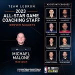 Denver Nuggets Coaching Staff