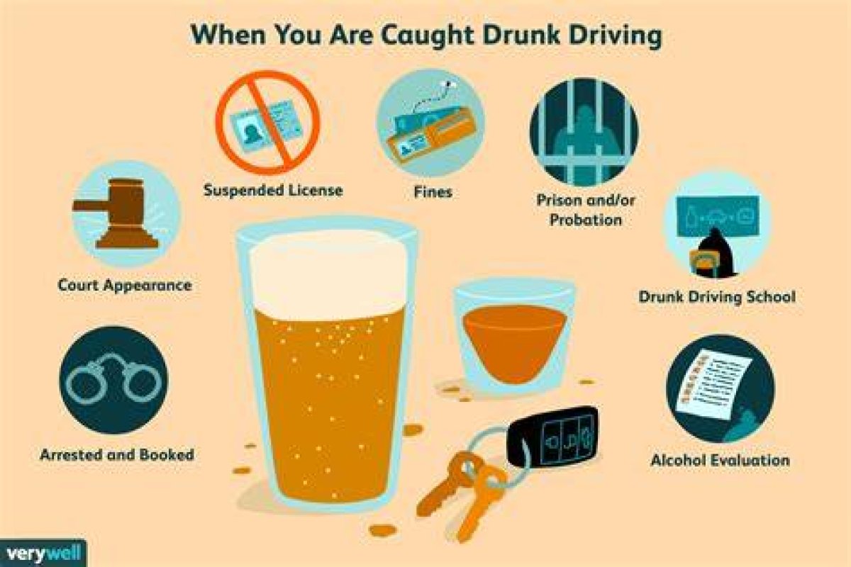 Did Quad Ever Get a Dui? Find out the Truth