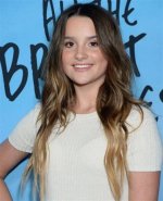 Discover Jules Leblanc's Age and More: Uncover Hidden Insights