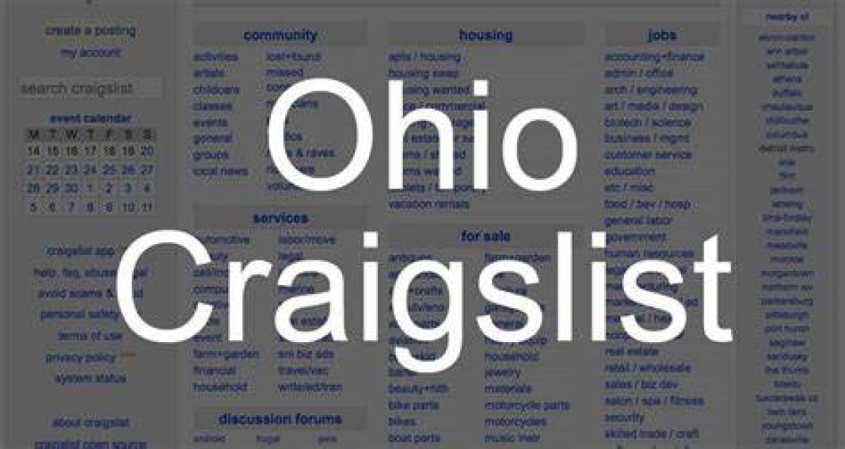 Discovering Craigslist Cincinnati Ohio: Your Ultimate Guide