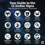 Discovering Hozier's Star Sign: the Astrological Influences Behind the Music