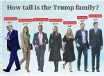 Discovering Trump Height in Cm: the Tall Tale of the 45Th President