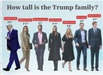 Donald Trump Height, Weight and Body Measurements