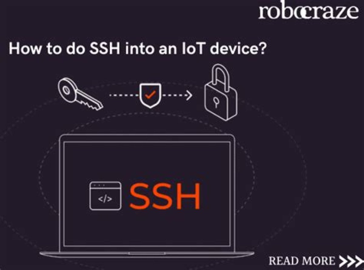 Download Ssh Iot Device Anywhere: Your Ultimate Guide
