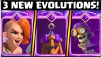 Dva R3: Unveiling the Next Generation of Technology