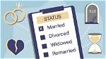 Ellie Duncan's Marital Status: Unraveling the Truth