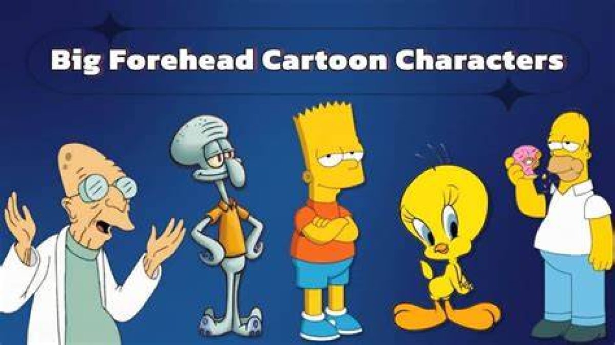 Essential Guide to Big Forehead Characters