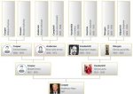 Exploring Anderson Cooper's Family Tree: a Deep Dive into His Ancestry and Heritage