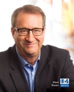 Exploring the Age of Mark Rosen's Wife