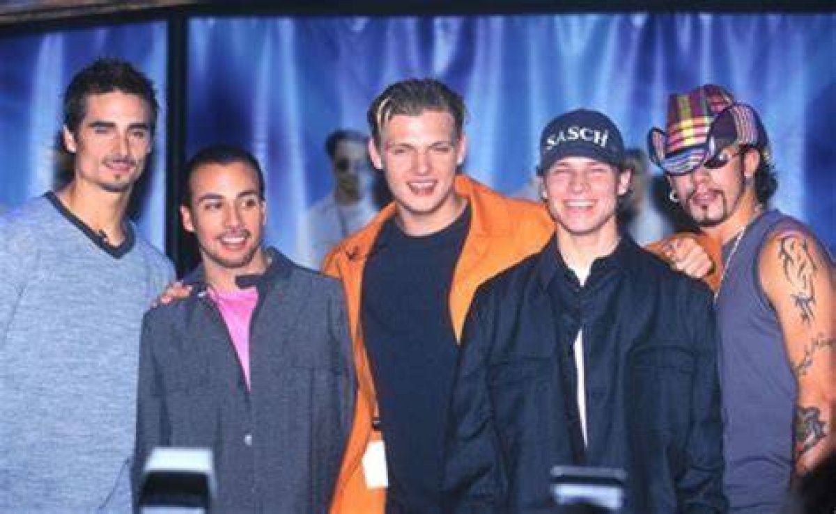 Exploring the Backstreet Boy Ages: a Journey Through Time