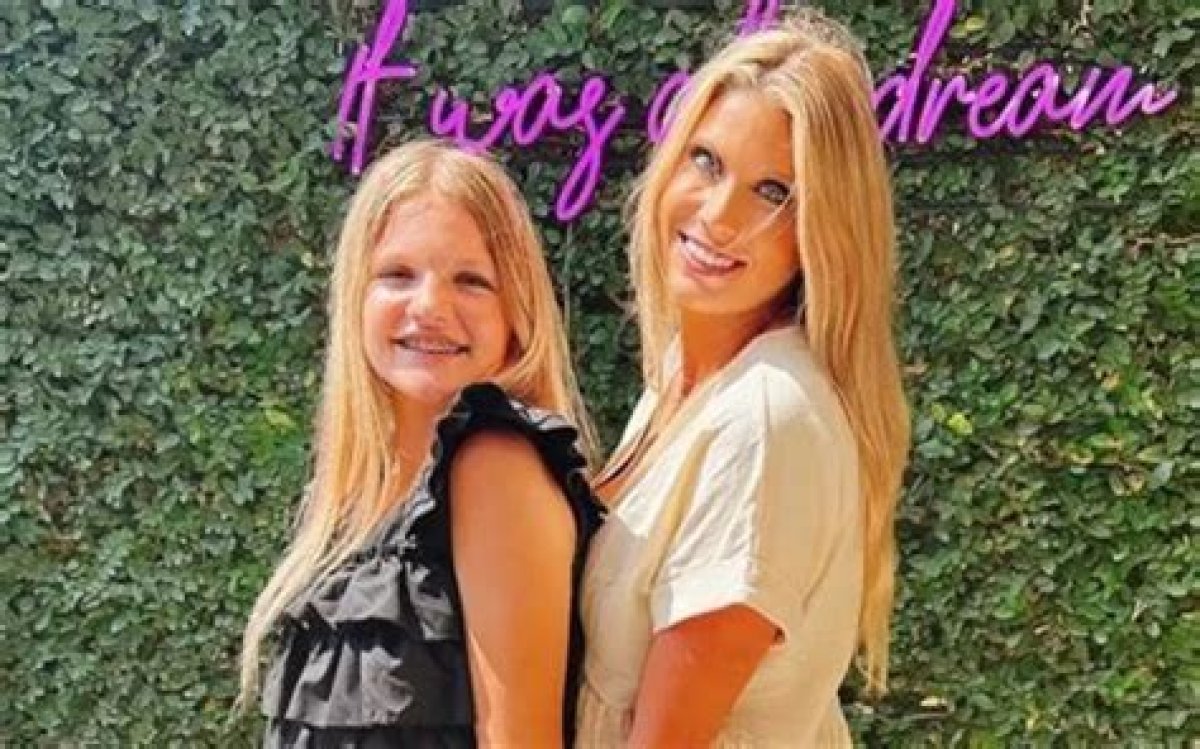 Exploring the Complex Case of Aubreigh Wyatt and Molly Noblitt: Behind Bars
