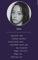 Exploring the Life and Career of Kim Young-Dae