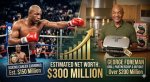 Exploring the Net Worth of Boxing's Golden Boy