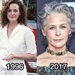 Exploring the Relationship of Melissa Mcbride: a Comprehensive Insight