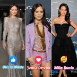 Exploring the Versatile Talent of Olivia Wilde: Movies and Tv Shows
