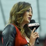 Exploring the World of Espn Hosts