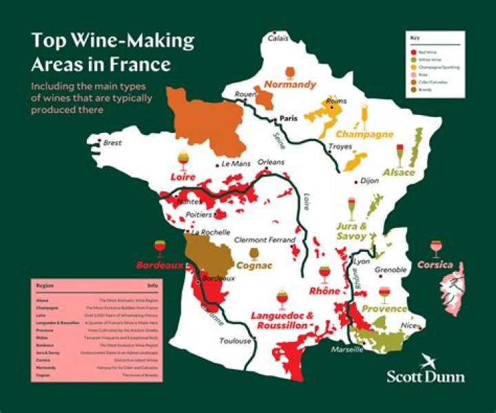 France vs The World: A Deep Dive Into What Makes France Truly Unique