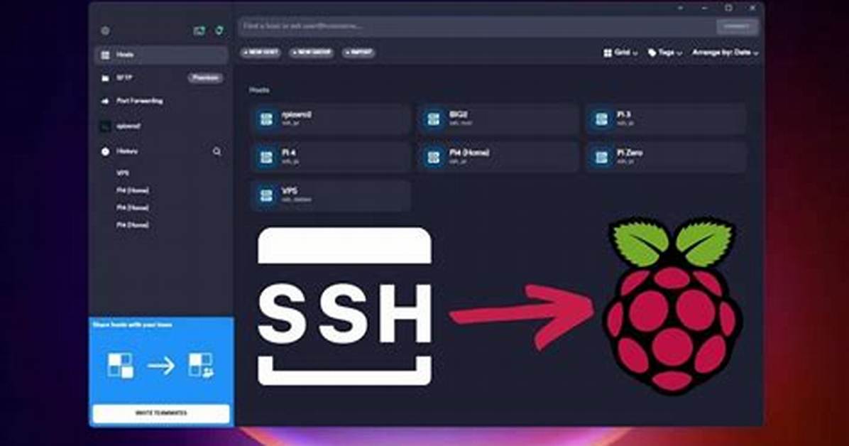 Free Download Ssh Remote Iot Device Raspberry Pi: the Ultimate Guide