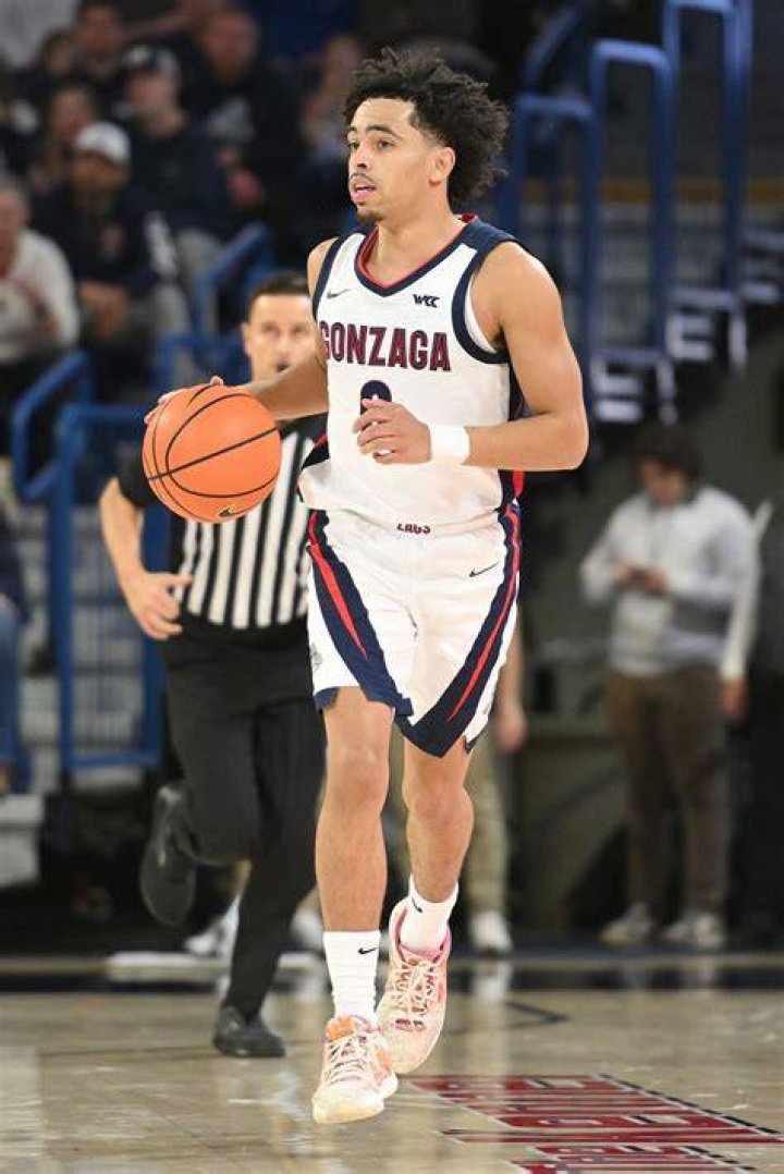Gonzaga Score: The Ultimate Guide to Bulldogs Basketball Triumphs and Stats