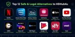 Hdhub4U: Unveiling the Risks & Safe Alternatives - Your Guide