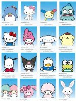 Hello Kitty All Characters: the Complete Guide to Sanrio's Beloved Icons