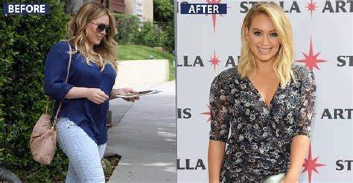 Hilary Duff's Current Weight: a Comprehensive Guide to Her Journey