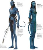 How Did Navi from Avatar Reproduce?