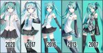 How Long Has Hatsune Miku Been Around?