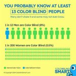 How Many People Went Blind from the Solar Eclipse 2024?