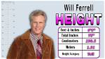 How Tall Is Will Ferrell