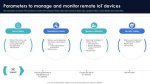 How to Manage Remote Iot Devices with Free Download Solutions