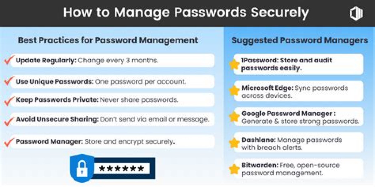 How to Securely Manage Login Remoteiot Password for Enhanced Iot Connectivity