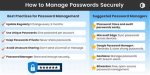 How to Securely Manage Login Remoteiot Password for Enhanced Iot Connectivity
