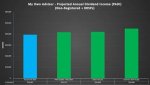 Income Boyfriend [2023 Update] ·