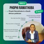 Is Phophi Ramathuba Married? Exploring the Personal Life of the Influential Politician
