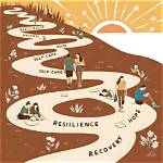 Journey of Strength and Resilience
