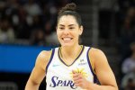 Kelsey Plum: a Journey Through Her Life and Family Aspirations